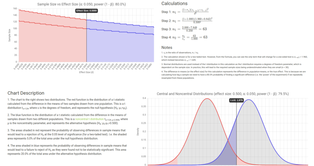 stats calculator